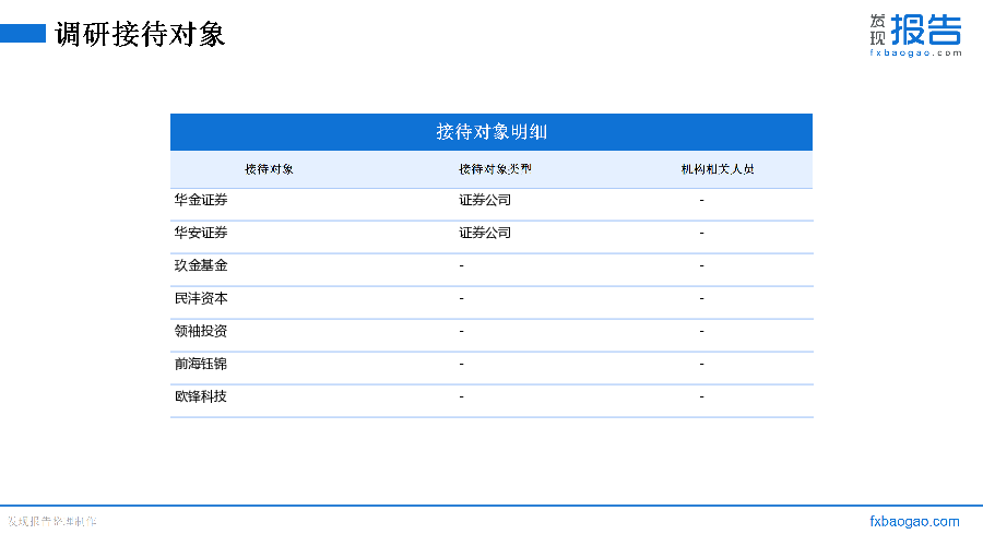 龙图光罩机构调研纪要